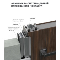 NSDoors Alum L42мм алюмінієвий каркас полотна 